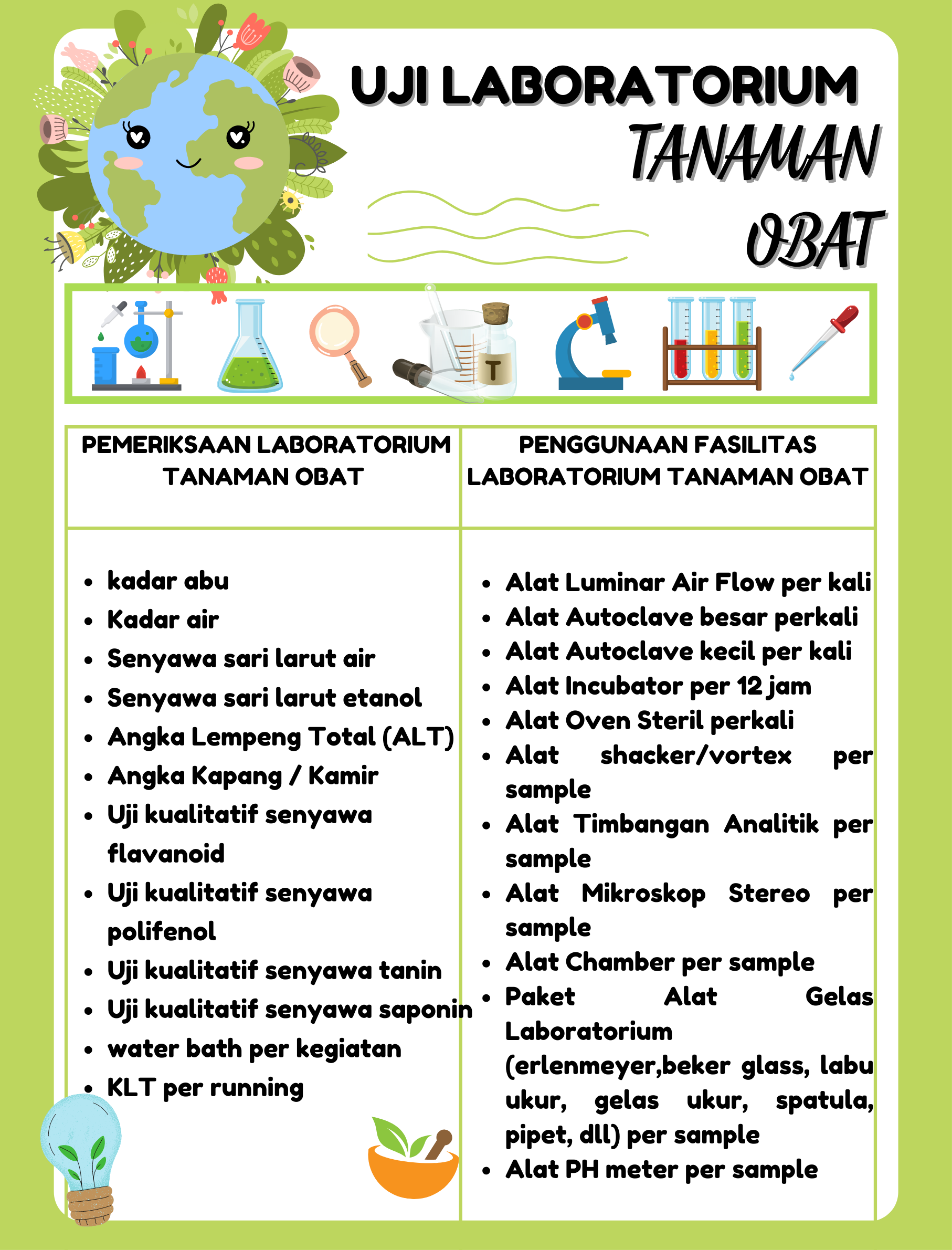 PEMERIKSAAN LABORATORIUM TANAMAN OBAT (48 × 63 cm).png