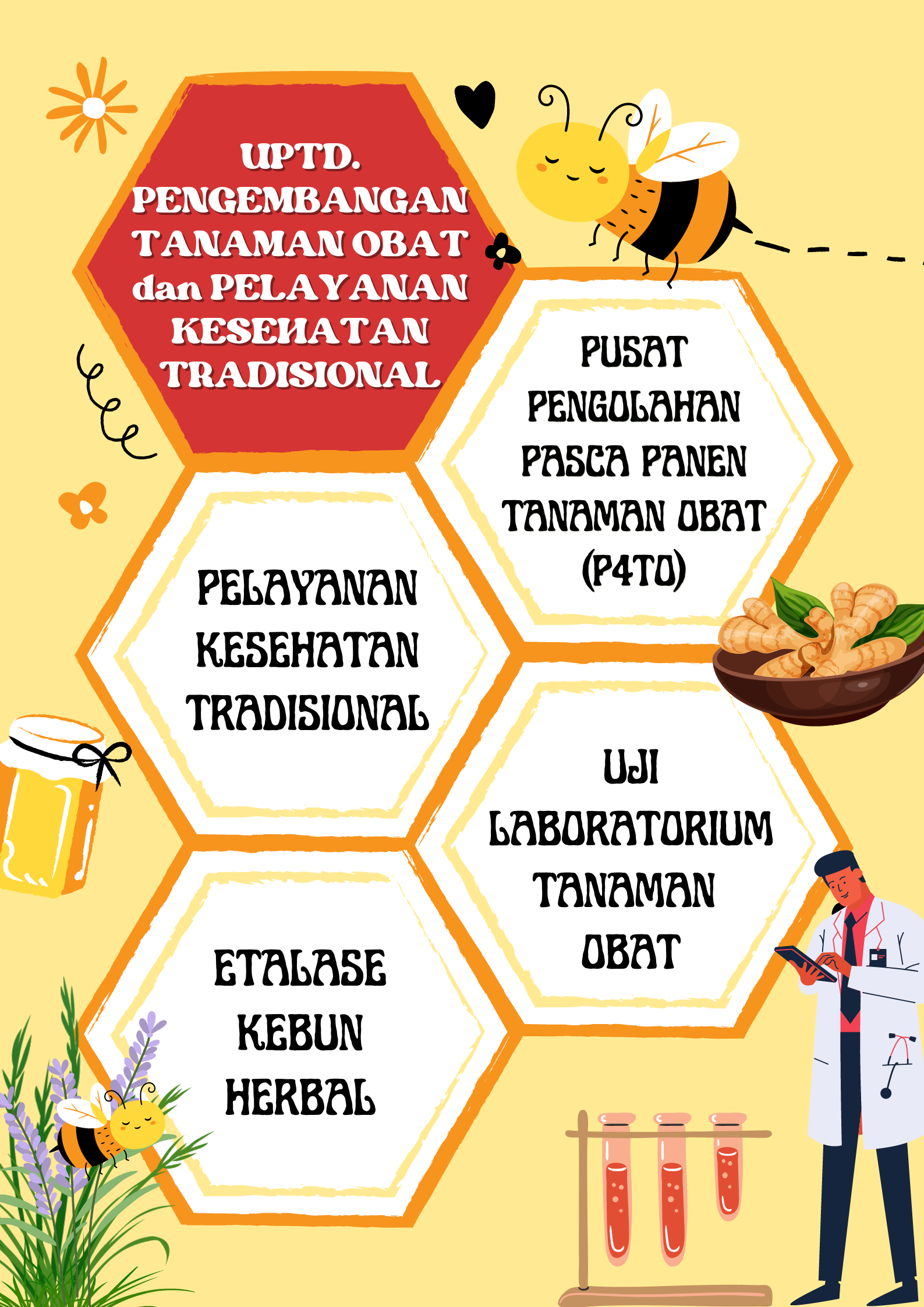 UPTD. PENGEMBANGAN TANAMAN OBAT DAN PELAYANAN KESEHATAN TRADISIONAL (2).png